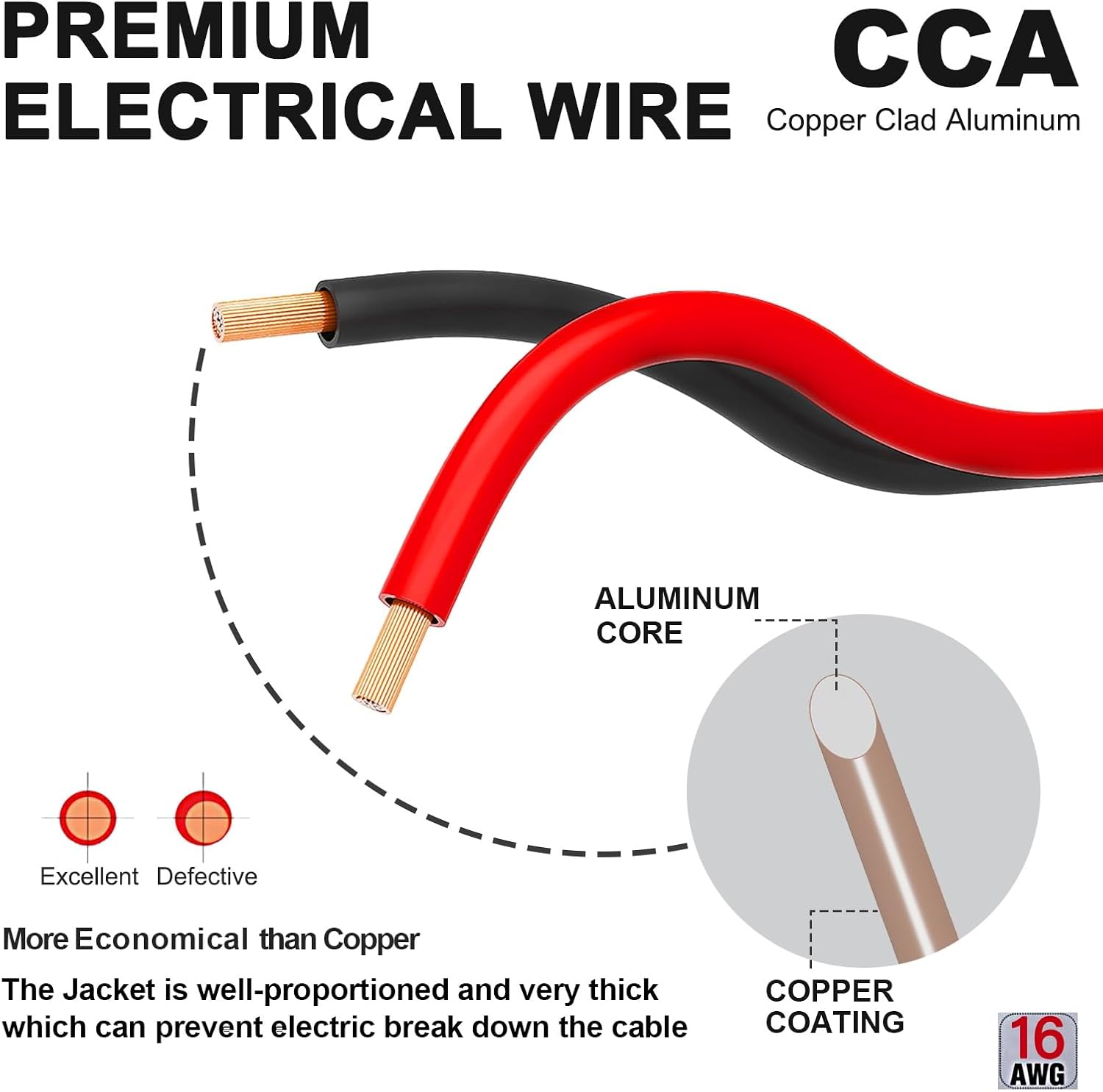 16 Gauge Wire 100FT, 16/2 AWG Red Black Hookup Electrical Wire LED Strips Extension Cord 12V/24V DC Cable, 16AWG 2 Conductors Flexible Wire for in-Home, Autos, Schools use - Image 4