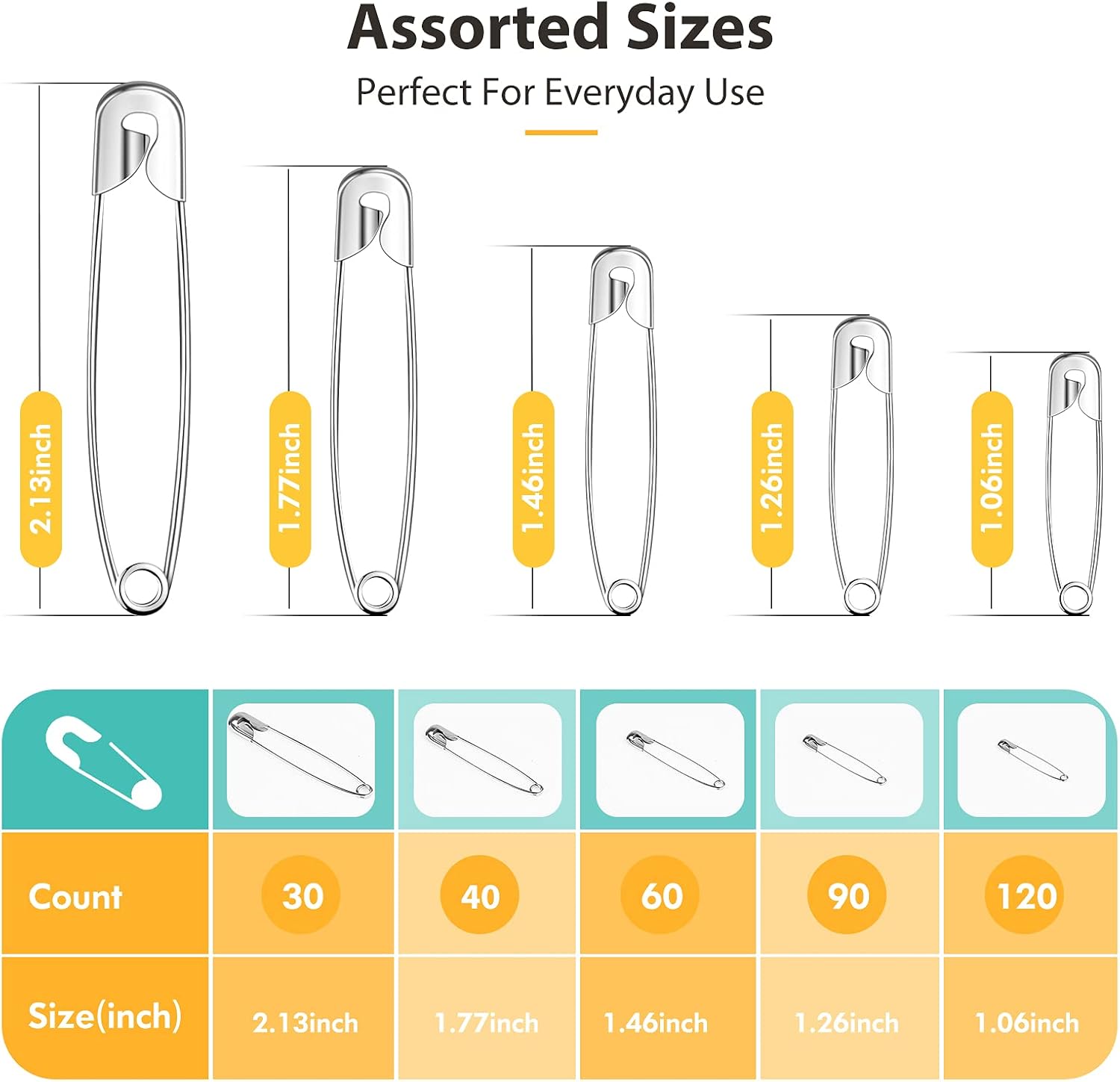 Huhuhero 340 Pack Safety Pins Assorted, Small and Large Safety Pins for Clothes Costume, 5 Different Sizes Nickel Plated Steel Pin Bulk, Sewing Crafts Art Supplies, Silver - Image 2